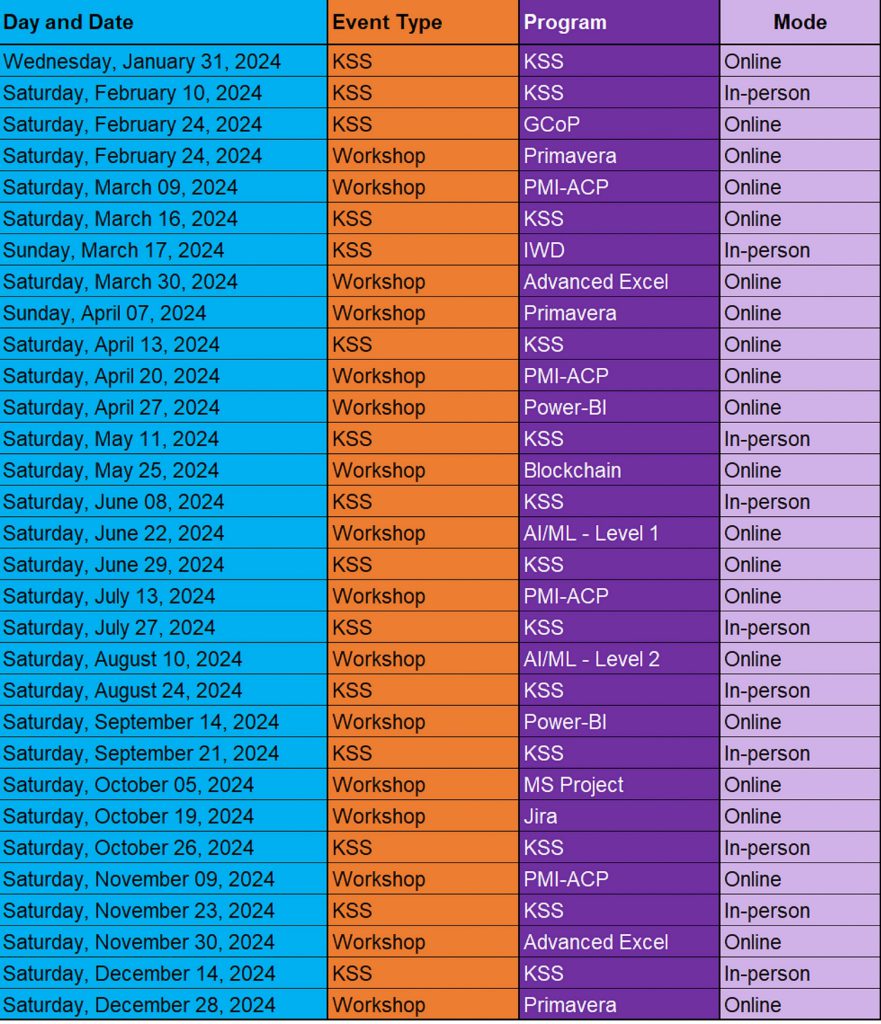 Events Calendar Project Management Institute Chennai Chapter